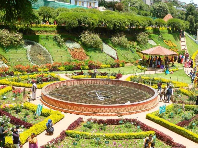 Botanical Gardens